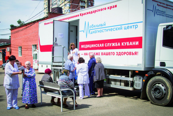 Кубанские компании принимают участие в международной выставке и бизнес-миссии