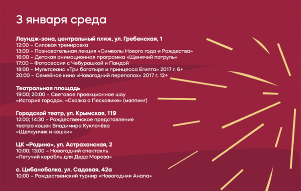 Новогодние праздники в Анапе в 2024 году: афиша мероприятий