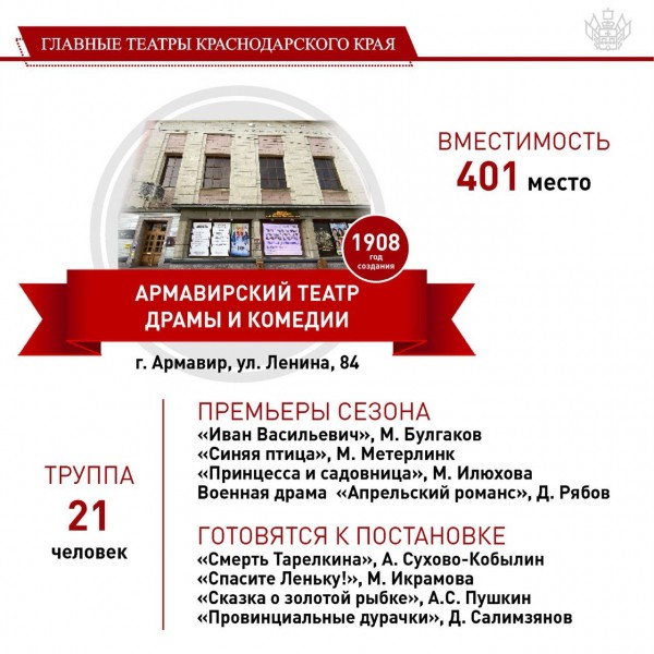 Театры Краснодарского края приготовили для зрителей в этом сезоне более 80 премьер