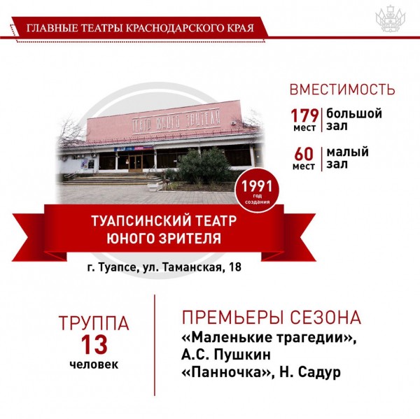 Театры Краснодарского края приготовили для зрителей в этом сезоне более 80 премьер