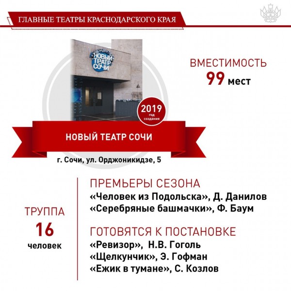 Театры Краснодарского края приготовили для зрителей в этом сезоне более 80 премьер