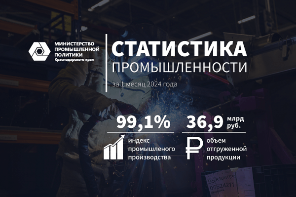 За первый месяц 2024 года объем отгрузки промышленной продукции в Краснодарском крае вырос более чем на четверть
За первый месяц 2024 года объем отгрузки промышленной продукции в Краснодарском крае вырос более чем на четверть