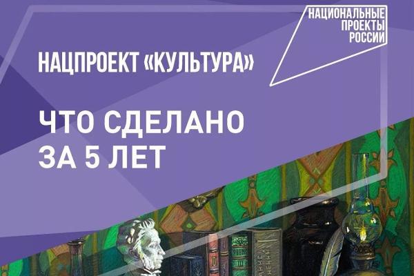 Благодаря национальному проекту «Культура» в Краснодарском крае отремонтировано 43 ДК и 15 детских школ искусств
Благодаря национальному проекту «Культура» в Краснодарском крае отремонтировано 43 ДК и 15 детских школ искусств