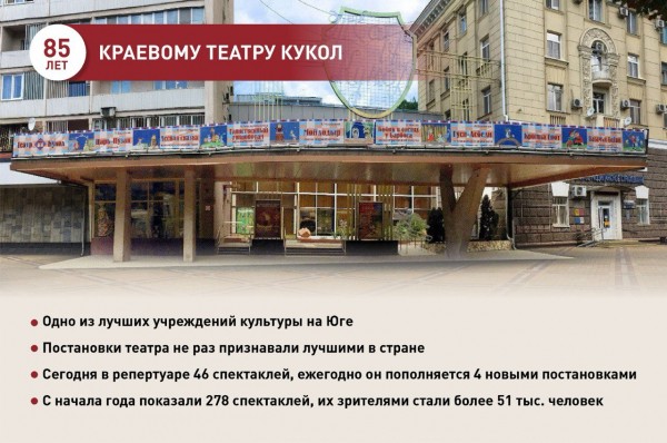 Вениамин Кондратьев: В 2024 году семь учреждений культуры края отмечают юбилеи