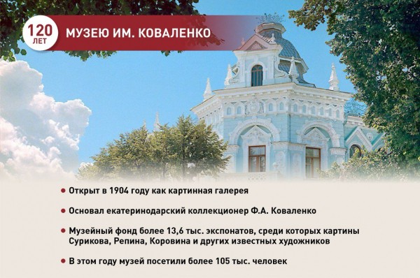 Вениамин Кондратьев: В 2024 году семь учреждений культуры края отмечают юбилеи