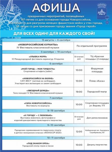 День города в Новороссийске в 2025 году: афиша мероприятий
