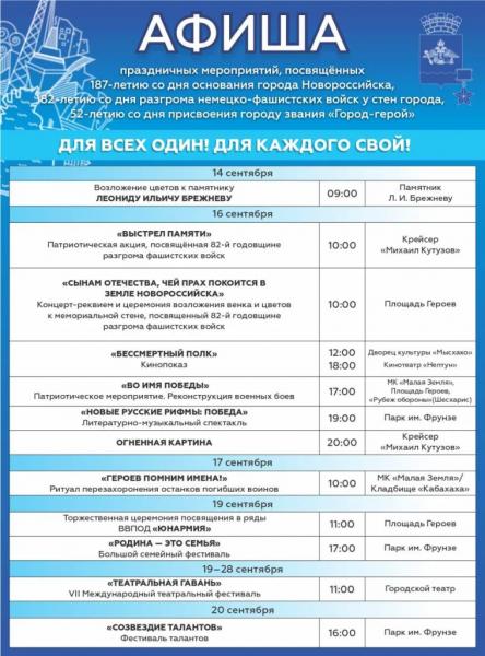 День города в Новороссийске в 2025 году: афиша мероприятий