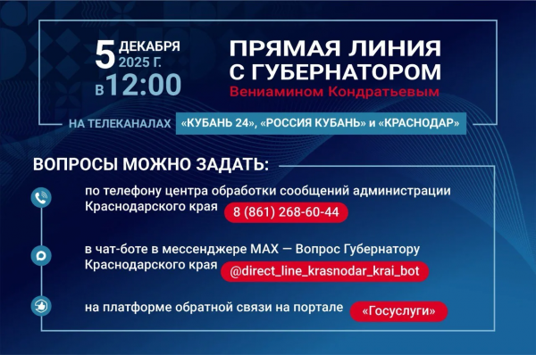 Более трети сообщений на &laquo;Прямую линию&raquo; губернатора Краснодарского края 2025 года касается темы ЖКХ