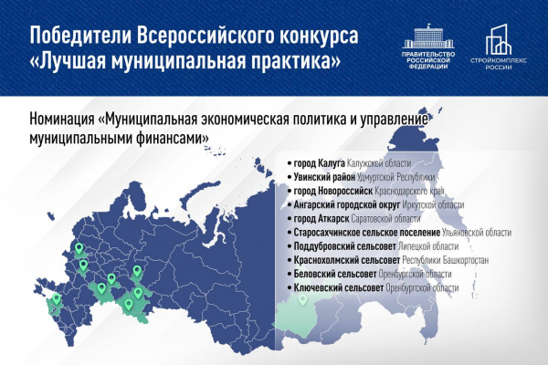 Вениамин Кондратьев: Новороссийск, Курганинск и Анапа стали победителями Всероссийского конкурса &laquo;Лучшая муниципальная практика&raquo; 
