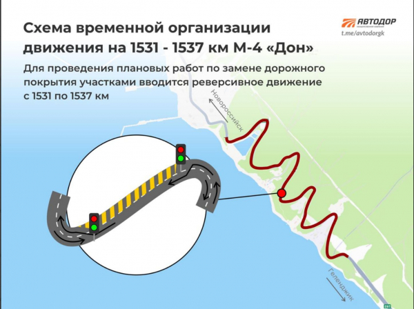В Новороссийске отремонтируют участок трассы М-4 «Дон». На въезде со стороны Геленджика введут реверс В Новороссийске отремонтируют участок трассы М-4 «Дон». На въезде со стороны Геленджика введут реверс